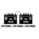 श्रृंखला बनाम। समानांतर कनेक्शन की व्याख्या